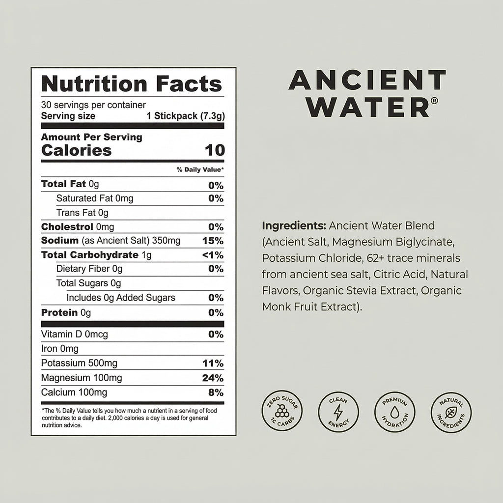 Nature's Best Hydration Drink