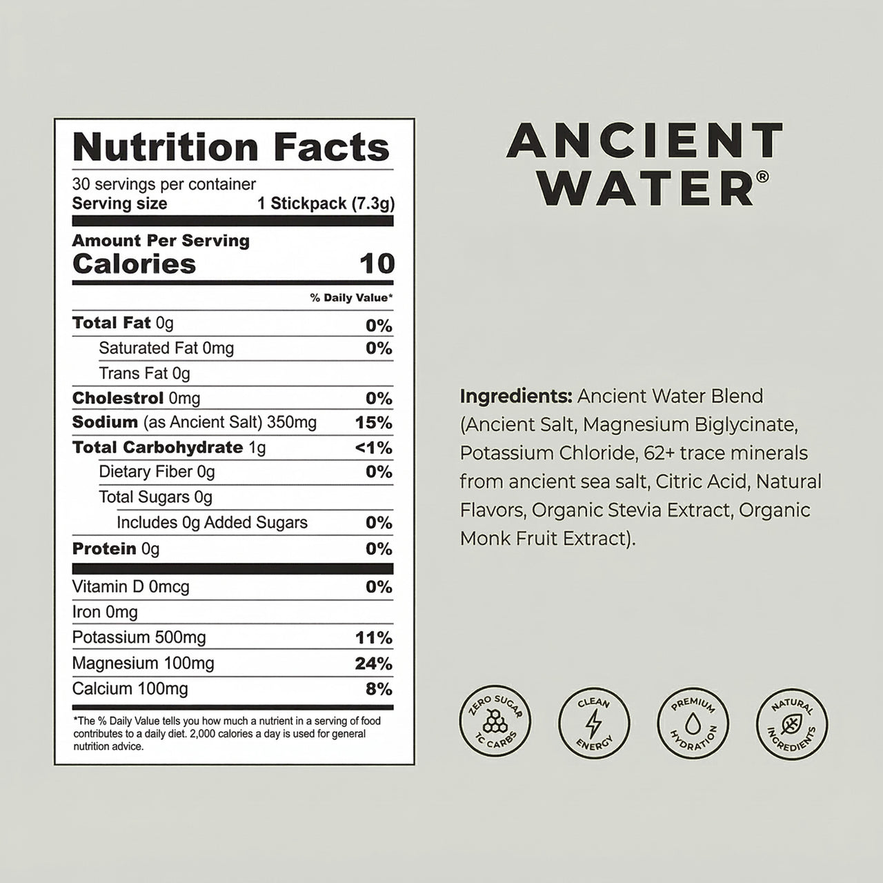 Ancient Hydration