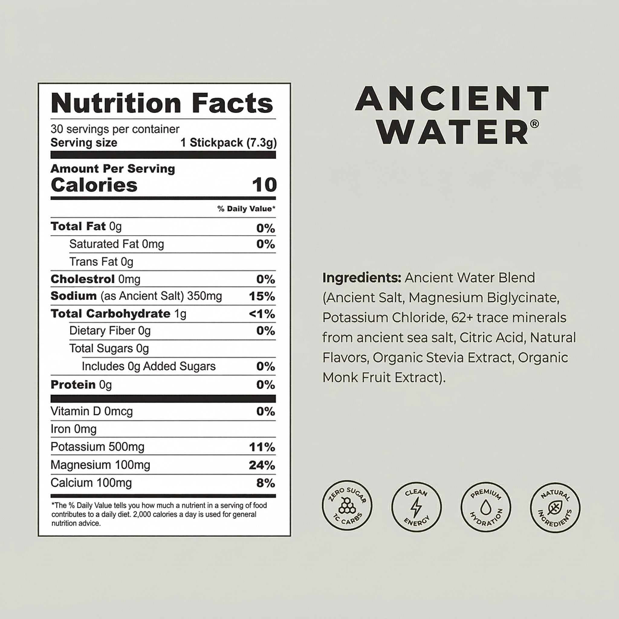 Ancient Hydration